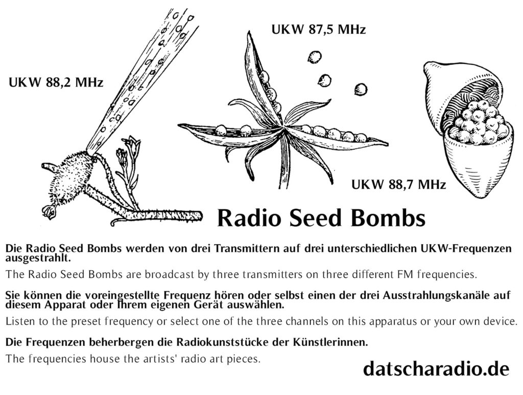 Gabi SchaffnerRadio Seed BombsPost navigation